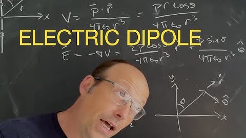 Electrodynamics: Two Versions of the Electric Field due to a Dipole Moment