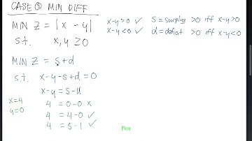 Linear Programming Absolute Value