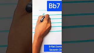 B-Flat Dominant Seventh Chord        #musictheory #tutorial #music #jazz #guitar #chordprogression