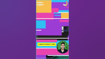 5/35 : Border in HTML Tables | HTML Shorts Series | #html #webdevelopment #css