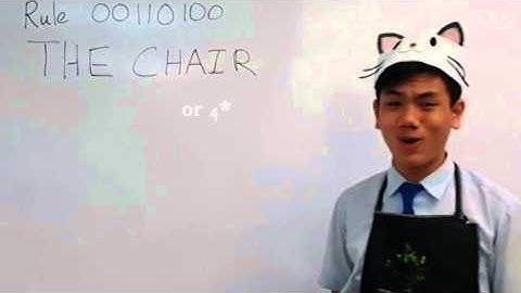 Episode 1: Health and Safety for IGCSE ICT