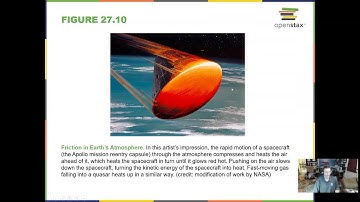 10-Minute Astronomy Chapter 27 - Active Galaxies, Quasars, And Supermassive Black Holes