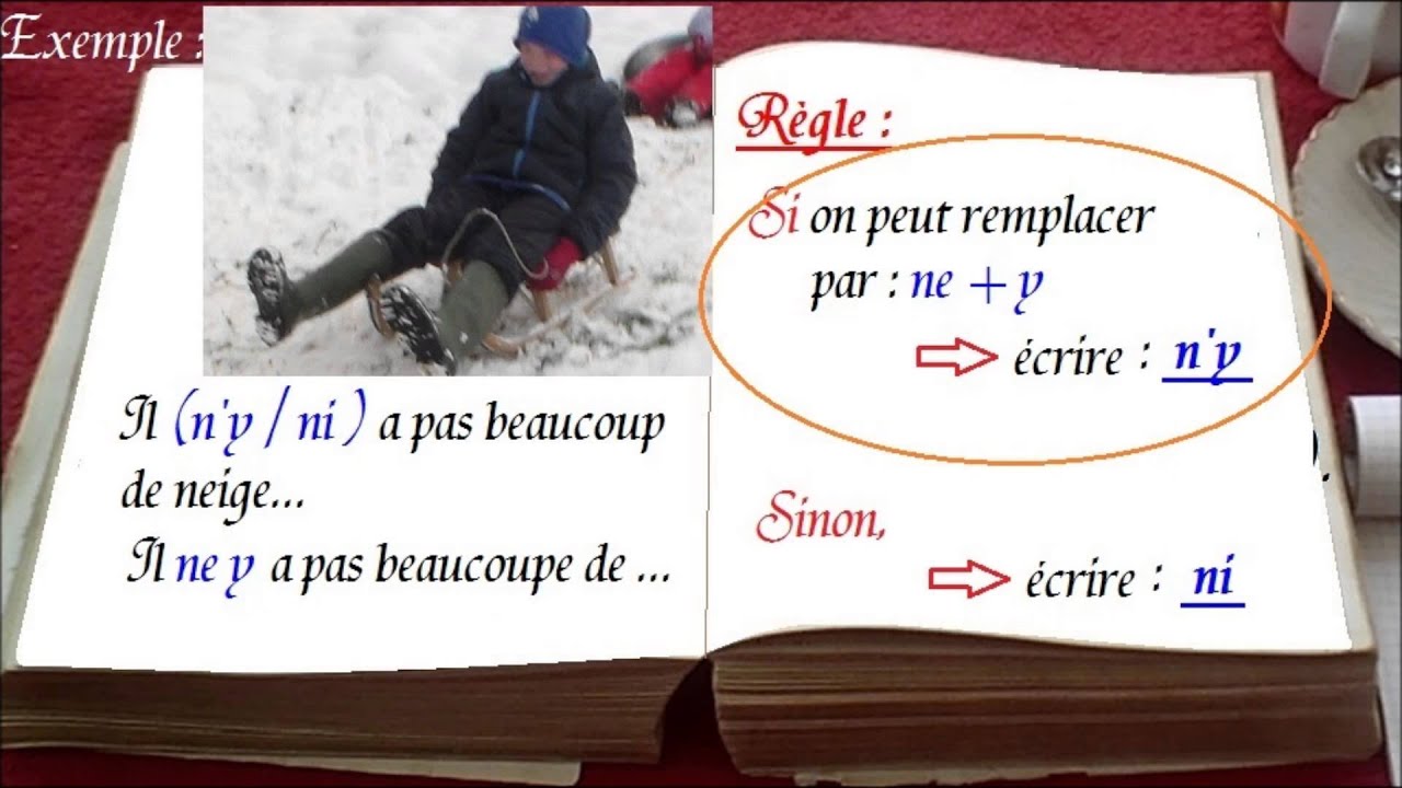 1000 Mots Fran ais N y Ni Une Astuce Facile Par Homonyme YouTube