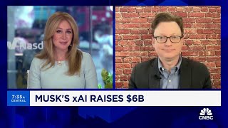 Elon Musks Ai Start-Up Raises 6 Billion What It Means For Tesla Investors