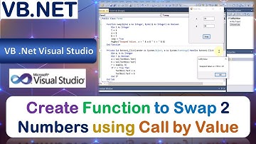 P40 | Windows Application to Create Function to Swap 2 Numbers using Call by Value Method | VB.Net