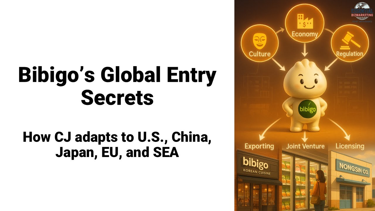Bibigo’s Global Expansion: Entry Mode Strategies Across Markets