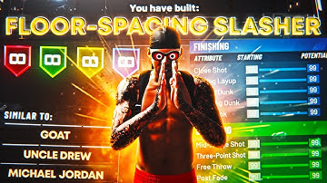 *NEW* MOST OVERPOWERED UNGUARDABLE DEMI-GOD BUILD ON NBA2K20!!THE BEST BUILD NO ONE KNOWS ABOUT