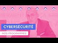 Nos formations  cyberscurit