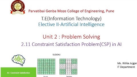 2.11 Constraint Satisfaction Problem(CSP) with Sudoku Puzzle Example | Artificial Intelligence