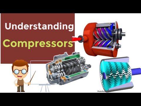 Video: Kompressorer: typer, typer av kompressorer med foton, syfte och funktionsprincip