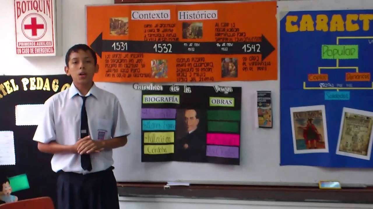 LA EXPOSICIÓN ACADÉMICA - YouTube