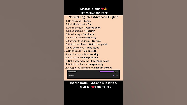 Top 15 idioms and phrases |idoms |phrases |idioms and phrases in english #idioms #phrases