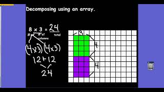 Decomposing to Multiply