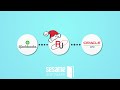 Integrate data faster than putting up your Holiday Out of Office message 🗓️