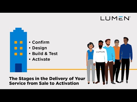 Lumen & You - CONFIRM - The Stages in the Delivery of Your Service From Sale to Activation