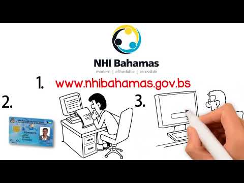 Bay Street Medical - NHI Explainer Ad