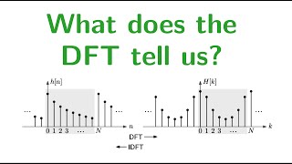 видео: Что нам говорит DFT? картинка: Что нам говорит DFT?