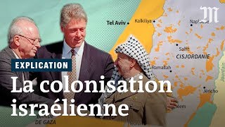 Comprendre la colonisation israélienne en six minutes Resimi