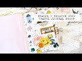 TRAVEL JOURNAL SETUP | France + Belgium 2020