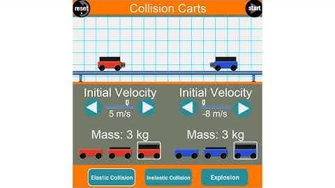 Mod3 Lab Collision Carts