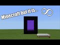 Minecraft but it is an infinite loop shorts