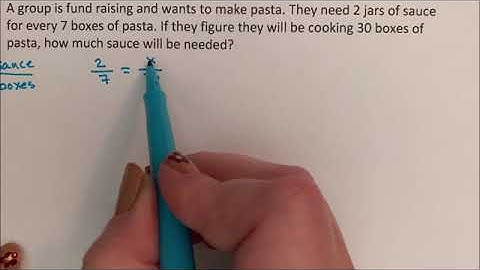 Proportions - Application