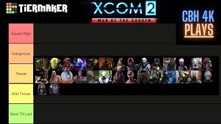 XCOM 2 Enemy Threat Tier List