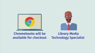 What Will Secondary Distance Learning Look Like