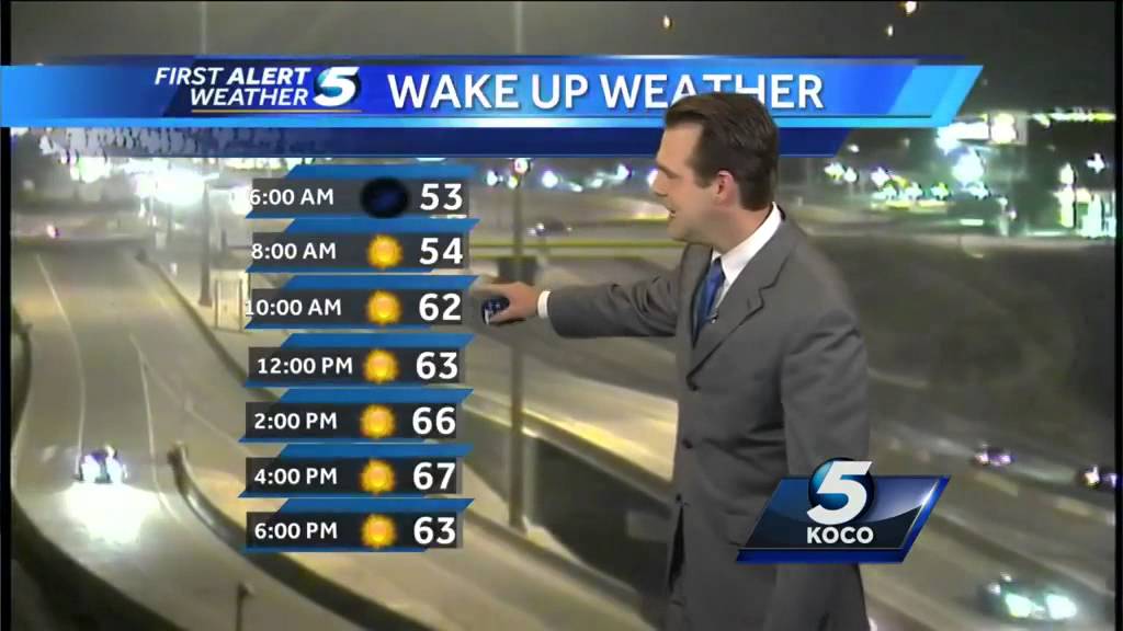 Friday morning weather forecast - YouTube
