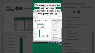 Abrevia tus gráficos a miles (2k) by profivanq 121 views 1 year ago 2 minutes, 7 seconds