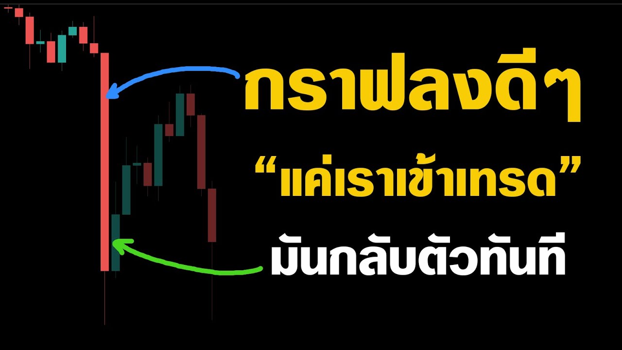 ⁣สอนเทรด Forex | ทำไมกราฟวิ่งดีๆ เราเข้าปุ้บ ผิดทางปั๊บ