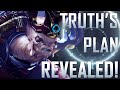The Prophet of Truth’s Plan Finally Revealed! – Halo Lore