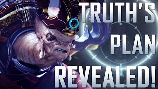 The Prophet of Truth’s Plan Finally Revealed! – Halo Lore