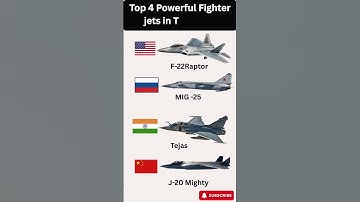 Top 4 Most Powerful Fighter Jets in the World (2025) #fighterjet #militaryjets #stealthfighter