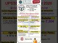 UPSSSC New Vacancy 2026|Government Job Vacancy 2026| #governmentjobs #job #jobrecruitment2026