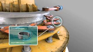 Orkot® Hydro Bearings: Hydropower Sealing & Bearing Solutions — Trelleborg Sealing Solutions