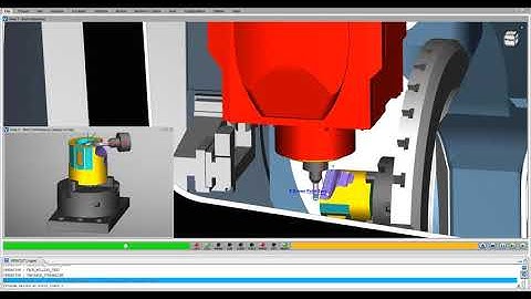 Tech Tip: Master Project Template Management