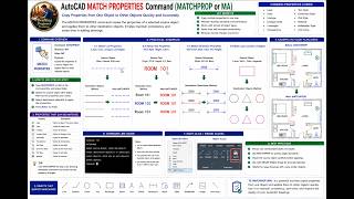 AutoCAD Command   Match Properties (MA)