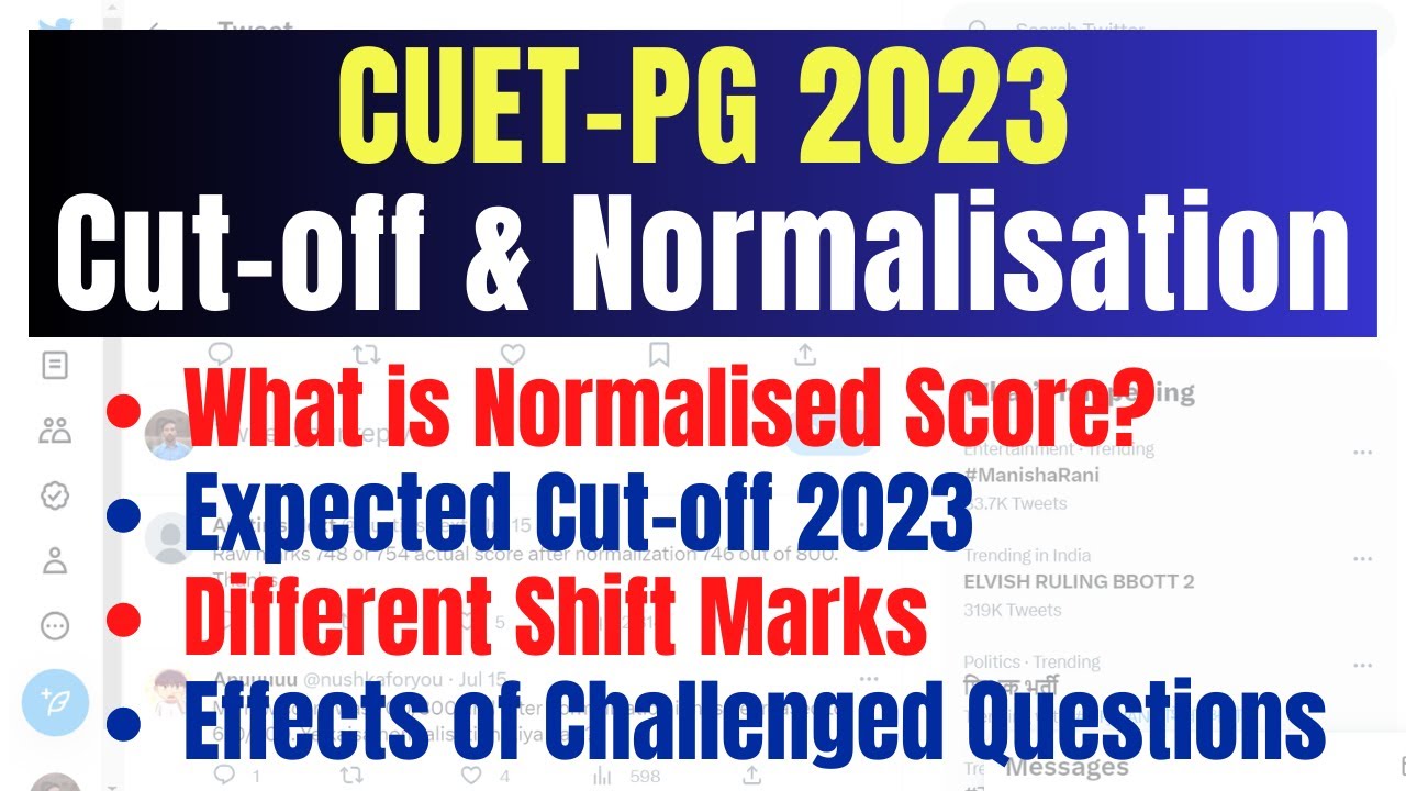cuet-pg-2023-expected-cut-off-cuet-pg-normalisation-what-is