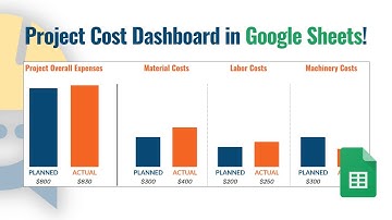 How to Create a Project Cost Dashboard in Google Sheets | Track and Visualize Costs Effectively