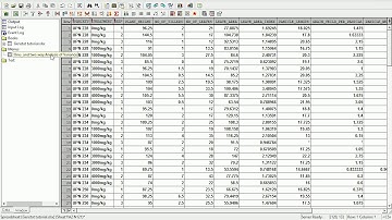 Genstat Tutorial CRD Two way