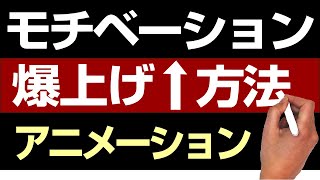 【2021年習慣】モチベーションを爆上げする究極のたった１つの方法