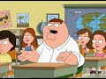 Oh My God Who The Hell Cares Family Guy 
