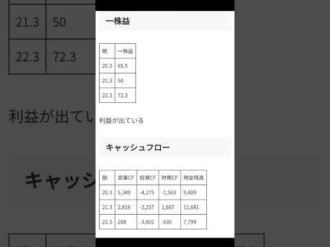 高配当銘柄研究5992中央発條#shorts #日本株 #高配当株