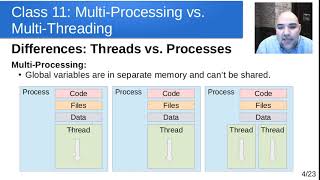 ETEC3702 - Class 11 - Multi-Processing vs Multi-Threading