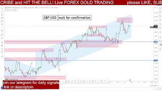 Live Forex Trading GBP USD  - Strategies & Signals