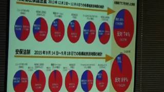 20160616 UPLAN【公開討論】テレビ報道と放送法――何が争点なのか