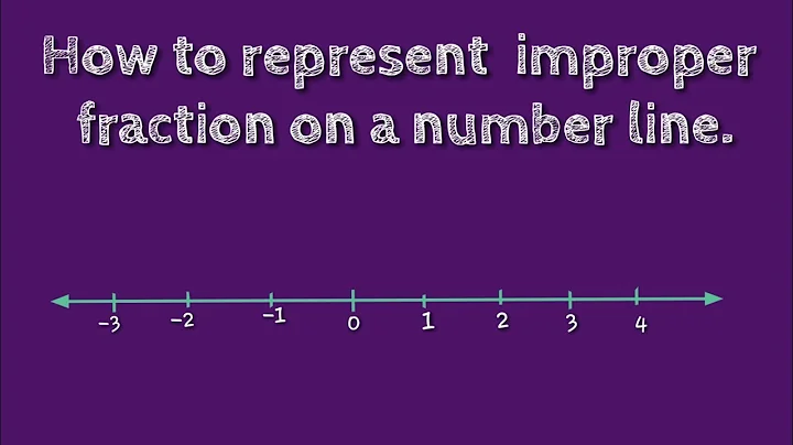 How to represent improper fraction on a number line. @SHSIRCLASSES.