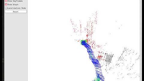 ORB-SLAM with JeVois camra Real time Map