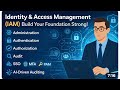 🔐 𝐈𝐝𝐞𝐧𝐭𝐢𝐭𝐲 & 𝐀𝐜𝐜𝐞𝐬𝐬 𝐌𝐚𝐧𝐚𝐠𝐞𝐦𝐞𝐧𝐭 (𝐈𝐀𝐌) – 𝐁𝐮𝐢𝐥𝐝 𝐘𝐨𝐮𝐫 𝐅𝐨𝐮𝐧𝐝𝐚𝐭𝐢𝐨𝐧 𝐒𝐭𝐫𝐨𝐧𝐠!
